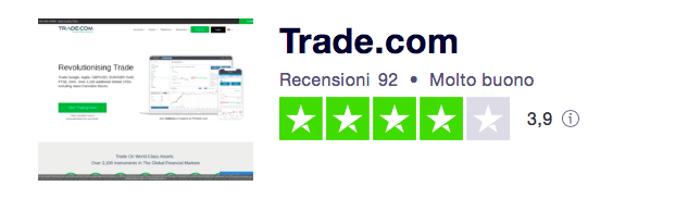 recensioni trade.com