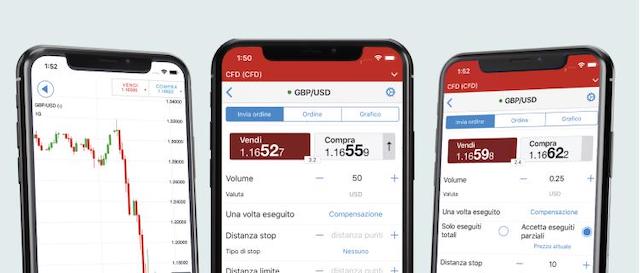 app trading: migliori 2022