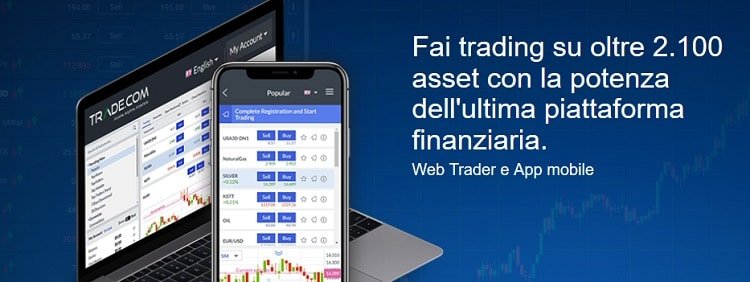 App Trading Trade.com