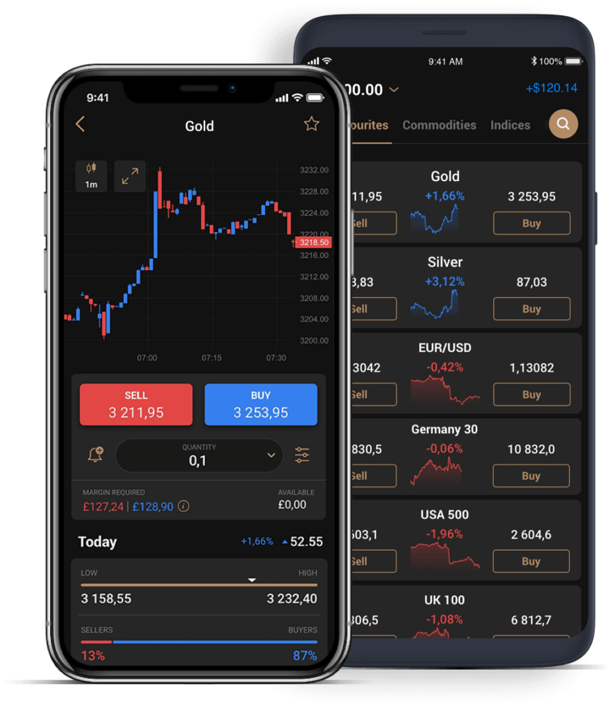 app trading di capital.com